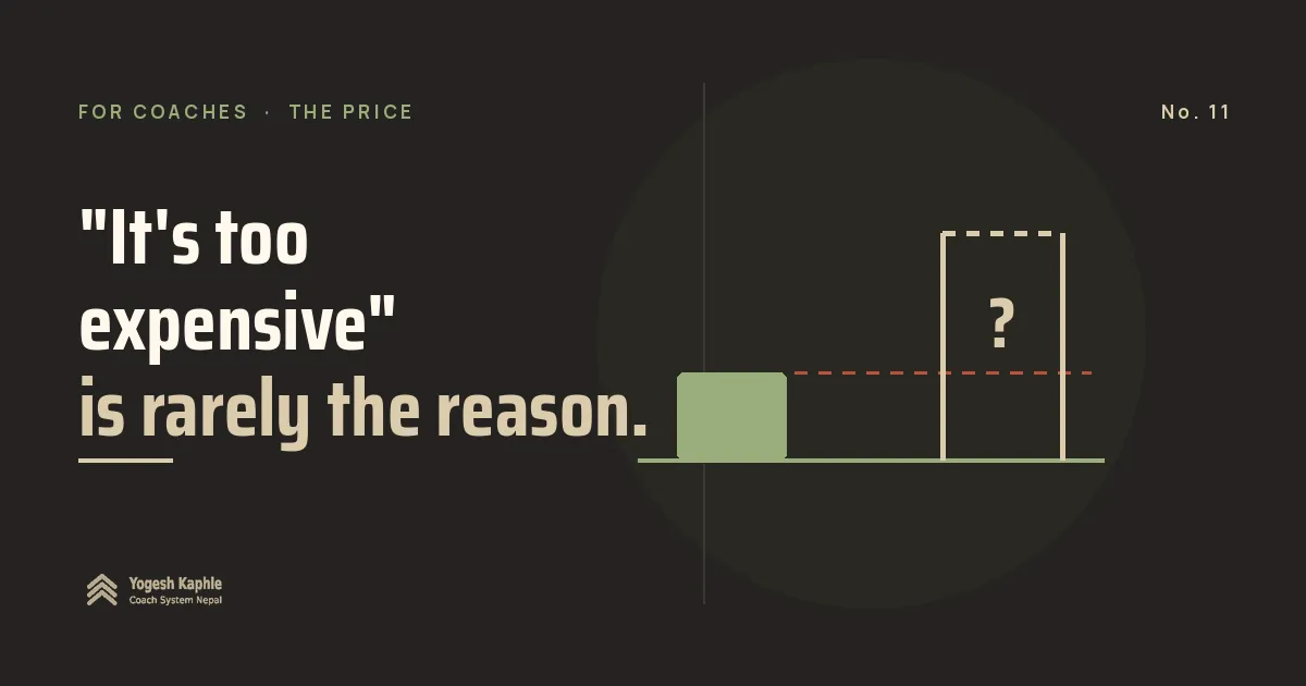 Blog banner for why coaching is too expensive: a short bar beside a taller open-topped bar marked with a question mark.